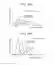 Fig. 19 - Combustion state estimation method
