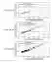 Fig. 24 - Combustion state estimation method