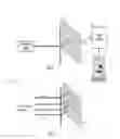 Fig. 02 - Array based sample characterization