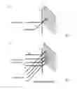 Fig. 03 - Array based sample characterization
