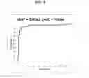 Fig. 09 - Composition for diagnosing pancreatic cancer and method for diagnosing pancreatic cancer using same