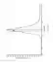 Fig. 71 - SYSTEM AND METHOD FOR HIGH THROUGHPUT MASS SPECTROMETRIC ANALYSIS OF PROTEOME SAMPLES
