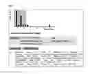 Fig. 07 - Method for preparing peptide fragments, kit for preparing peptide fragments to be used therein, and analysis method