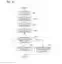 Fig. 16 - Deterioration detecting apparatus and deterioration detecting method