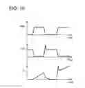 Fig. 09 - Inspection method for semiconductor substrate, manufacturing method of semiconductor device and inspection device for semiconductor substrate
