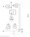 Fig. 06 - Test-per-clock based on dynamically-partitioned reconfigurable scan chains