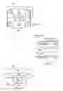 Fig. 06 - Decompressed/compressed data parallel scan paths with input/output shift register, SCI/SCO