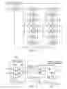 Fig. 09 - Decompressed/compressed data parallel scan paths with input/output shift register, SCI/SCO