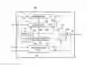 Fig. 01 - Tap commandable data register control router inverted TCK, TMS/TDI imputs