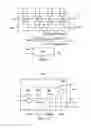 Fig. 08 - Tap commandable data register control router inverted TCK, TMS/TDI imputs