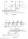Fig. 26 - Tap commandable data register control router inverted TCK, TMS/TDI imputs