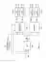 Fig. 30 - Tap commandable data register control router inverted TCK, TMS/TDI imputs