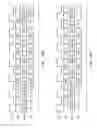 Fig. 36 - Tap commandable data register control router inverted TCK, TMS/TDI imputs