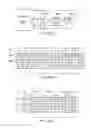 Fig. 40 - Tap commandable data register control router inverted TCK, TMS/TDI imputs