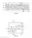 Fig. 42 - Tap commandable data register control router inverted TCK, TMS/TDI imputs