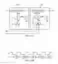 Fig. 43 - Tap commandable data register control router inverted TCK, TMS/TDI imputs