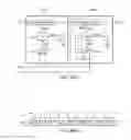 Fig. 44 - Tap commandable data register control router inverted TCK, TMS/TDI imputs
