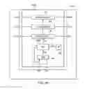 Fig. 45 - Tap commandable data register control router inverted TCK, TMS/TDI imputs