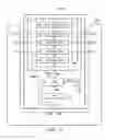 Fig. 46 - Tap commandable data register control router inverted TCK, TMS/TDI imputs