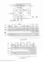 Fig. 47 - Tap commandable data register control router inverted TCK, TMS/TDI imputs