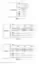 Fig. 51 - Tap commandable data register control router inverted TCK, TMS/TDI imputs