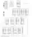 Fig. 09 - System and method for predicting an adequate ratio of unmanned vehicles to operators