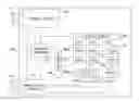 Fig. 01 - Apparatuses and methods including error correction code organization