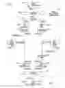Fig. 08 - Apparatuses and methods including error correction code organization