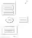 Fig. 02 - Predictive approach to environment provisioning