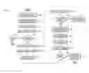 Fig. 01 - Dynamic highlighting of repetitions in electronic documents