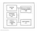 Fig. 01 - Hyperlink-induced topic search algorithm lock analysis