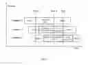 Fig. 02 - Hyperlink-induced topic search algorithm lock analysis