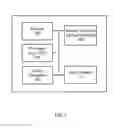Fig. 08 - Hyperlink-induced topic search algorithm lock analysis