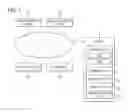 Fig. 02 - USER AUTHENTICATION SYSTEM