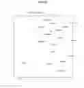 Fig. 14 - Analysis device, recording medium, and analysis method