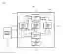 Fig. 02 - System and method of developing composition for powder molding