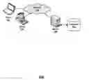 Fig. 01 - METHOD AND SYSTEM FOR INTERNAL ANALYSIS OF LOAN INSTRUMENTS