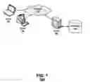 Fig. 02 - METHOD AND SYSTEM FOR INTERNAL ANALYSIS OF LOAN INSTRUMENTS