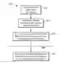 Fig. 01 - System and methods for generating scene stabilized metadata