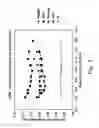 Fig. 20 - Method for patterning an underlying layer