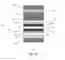 Fig. 06 - Magnetic memory with high thermal budget