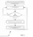 Fig. 07 - Maximized power in a photovoltaic distributed power system
