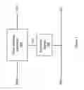 Fig. 02 - High efficiency power regulator and method