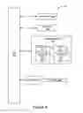 Fig. 10 - Synchronized multi-channel access system