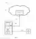 Fig. 02 - System and method for automated DCB configuration of access switches