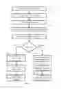 Fig. 04 - System and method for automated DCB configuration of access switches