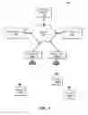 Fig. 02 - Dynamically resizing aggregation windows based on network congestion feedback from mixed types of traffic in a wireless network