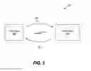 Fig. 02 - Reducing power utilization by transferring communication sessions from a main processor