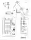 Fig. 02 - Communication identification between portable electronic devices and a motor vehicle