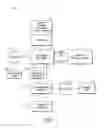 Fig. 02 - METHOD AND SYSTEM FOR TRANSMISSION OF A MESSAGE TO AUTHORIZED RECIPIENTS WITH SELECTED CONTENT